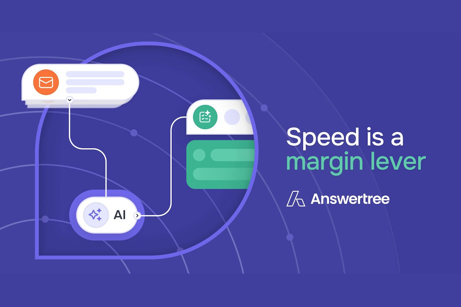 Fix the Quoting Process: Speed is a Margin Lever